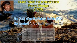 TAKE TIME TO KNOW HER - Percy Sledge (1968) (Karaoke Sing-A-Long) (Scrolling Lyrics)&(Guitar Chords)