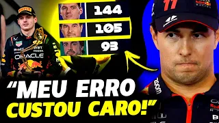 PEREZ PREOCUPADO COM CHANCES DE TÍTULO MENORES APÓS ERROS EM MÔNACO | FÓRMULA 1 | GP EM CASA