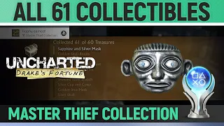 Uncharted 1: Drake's Fortune Remastered - All Treasure Collectibles & Strange Relic 🏆 - Trophy Guide