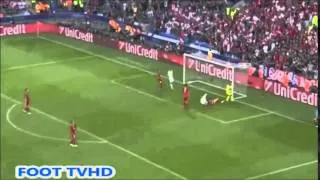 Real Madrid vs Sevilla 2-0 All Goals & Highlights 12/08/2014