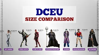 DCEU Universe Size Comparison