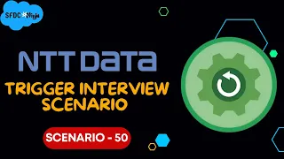 Apex Triggers  - 50 (NTT Data Interview Scenario)