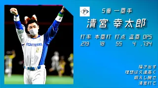 2022年 北海道日本ハムファイターズ 1-9