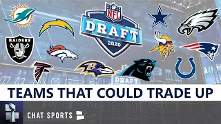 NFL Draft Trades: 7 Teams That Could Trade Up In The 1st Round Of The 2020 NFL Draft