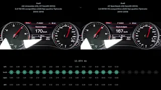 * Audi A6 3.0 TDI V6 competition 2014-2016 vs Audi A7 Sportback 3.0 BiTDI V6 comp 2014-2018