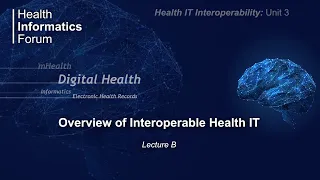 Unit 3 Lecture B: Barriers to Interoperable Health IT