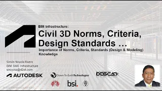 CIVIL 3D THE IMPORTANCE OF KNOWING THE NORMS  CRITERIA AND STANDARDS IN DESIGN