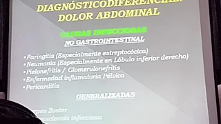 Teoría 84 Dolor Abdominal Agudo y Crónico