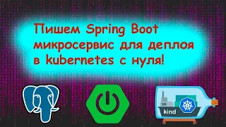 Пишем Spring Boot микросервис для деплоя в kubernetes с нуля!