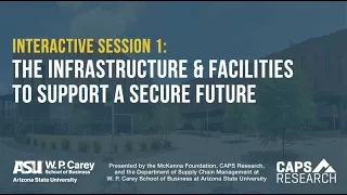 The Infrastructure and Facilities to Support a Secure Future (McKenna interactive session 1)