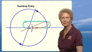 Memorize Holding Pattern Entries for Good