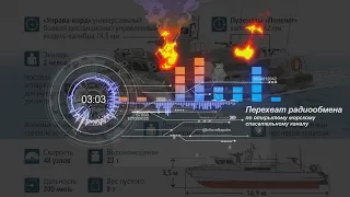 Радиообмен отражающий последние события на острове Змеиный, когда потопили 2 катера  "Раптор"