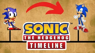 Sonic The Hedgehog Timeline: The Complete Chronology