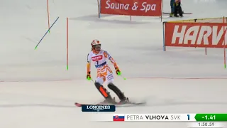 Ski Alpin Women's Slalom Levi(FIN) 2.run Highlights 2023