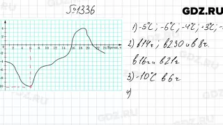 № 1336 - Математика 6 класс Мерзляк