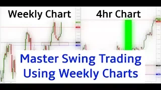 How To Swing Trade Using Weekly Charts (400 pip live swing trade)