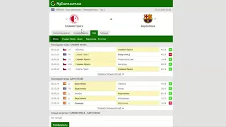 Славия Прага - Барселона .  Прогноз и обзор матч на футбол 23 октября 2019. Лига чемпионов - Тур 3