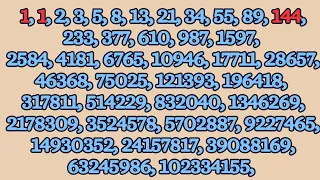 are these the only square Fibonacci numbers??