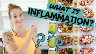 What is INFLAMMATION?  Signs, Causes + What YOU Can Do To Get Rid of It