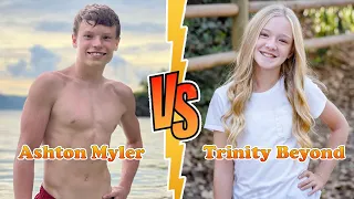 Ashton Myler VS Trinity Beyond Transformation 2024 ★ From Baby To Now