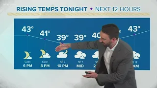 11 p.m. weather forecast for Feb. 27, 2021