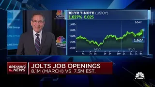 JOLTS job openings reach 8.1 million in March vs. 7.5 million estimate