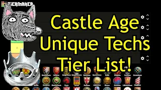 Castle Age Unique Techs Tier List | AoE2: DE