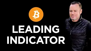 🌟BTC's Secret Leading Indicator & Floor Price! 🔥