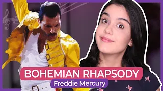 Entendendo a música em inglês - BOHEMIAN RHAPSODY (Queen)