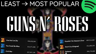 Every GUNS N' ROSES Song LEAST TO MOST PLAYED [2024]