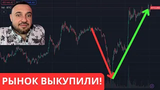 Израиль и Иран - Рынок не верит политикам! Биткоин, альты, золото, SP500, и трежерис. Итоги недели