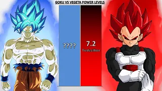 Ultra Goku VS Ultra Vegeta POWER LEVELS - Dragon Ball Super/Dragon Ball UV