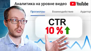 Как получить CTR выше 10% в ваших видео? Секретное исследование значков видео