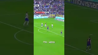 Messi x Ronaldo top 10 best goals