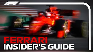 Everything You Need To Know About Ferrari | F1 Testing 2019