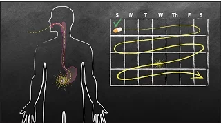 Extended-Release Star Shaped Drug Delivery Device! - MIT/Harvard Medical School Collaboration