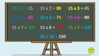 Table of 15 | Multiplication of 15 | 15×1 =15 | 15 ka pahada | @AlagPadhai