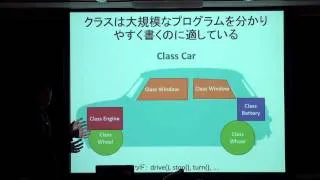 足立研セミナー:オセロ大会／Javaプログラミング入門講座 -オブジェクト指向を理解する-