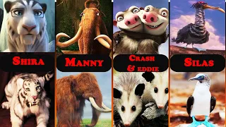 Ice Age 6,5,4,3,2,1 Characters in Real Life