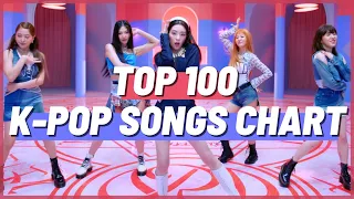 (TOP 100) K-POP SONGS CHART | AUGUST 2021 (WEEK 4)