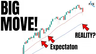 Buy Now, Wait or Sell The Stock Market This Week? BIG NEWS COMING! [QQQ, SP500, TSLA, BITCOIN]