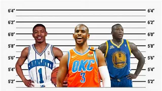 The 10 Shortest NBA Players To Ever Dunk