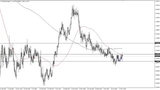 EUR/USD Technical Analysis for the week of January 06, 2020 by FXEmpire