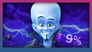 Worst Film Of 2024? - Megamind 2 "review"