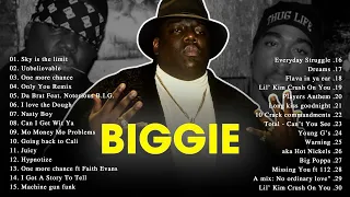 The Notorious BIG  Greatest Hits Full Album  Biggie Greatest Hits Playlist  Eric The Tutor 1080p