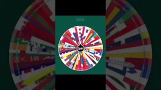 Spinning The Wheel Until Vietnam Lose #comparison