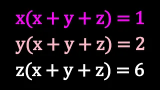 Can You Solve A Polynomial System?