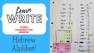 Learn how to write Hebrew Alphabet  (handwritten version)