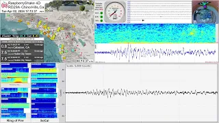 M 7.4 - Hualien City, Taiwan 4/2/24 - RaspberryShake 4D Seismograph (RD29A)  - Chino  Hills, CA