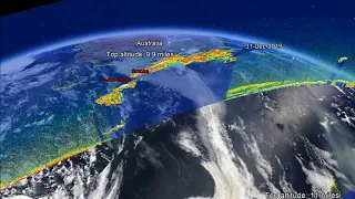 Smoke From Australian Bushfires in January, 2020